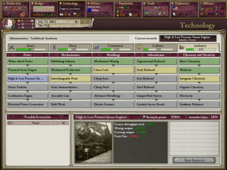 Victoria II - A House Divided DLC PC Steam CD Key