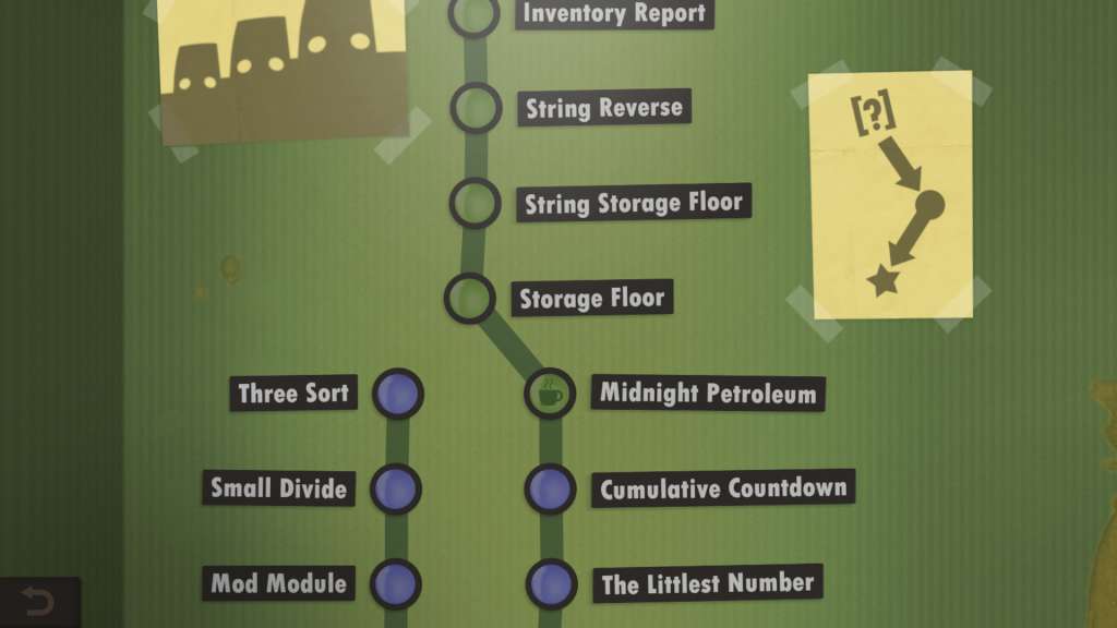 Human Resource Machine Steam CD Key
