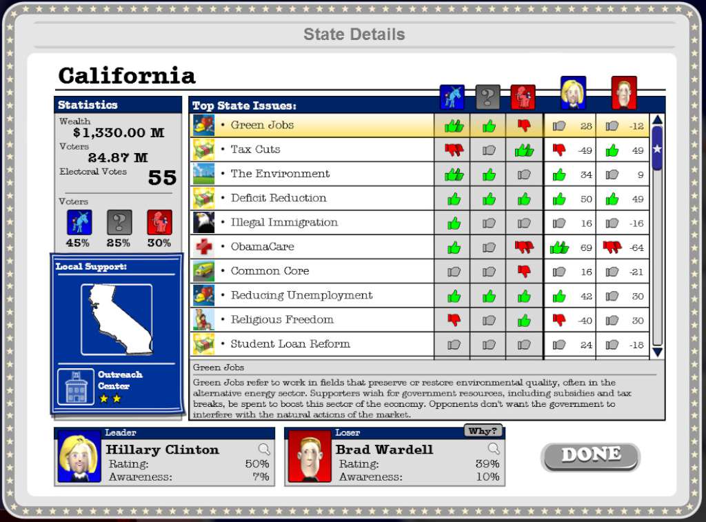 The Political Machine 2016 Steam CD Key
