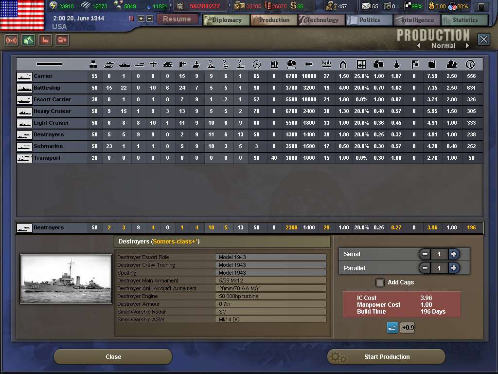 Paradox Grand Strategy Collection Steam CD Key