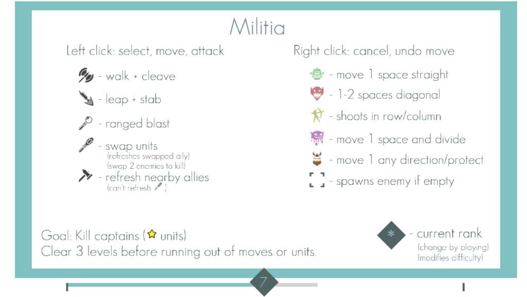 Militia PC Steam CD Key