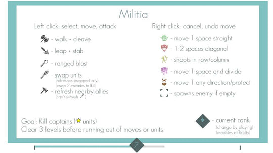 Militia PC Steam CD Key
