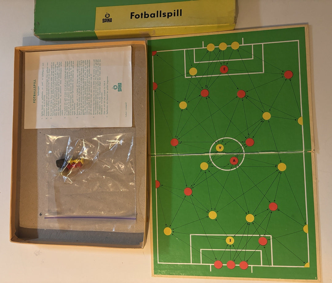 Spika Fotballspill – innhold