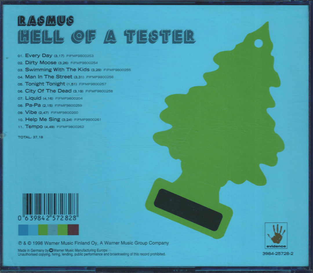 Rasmus - Hello Fatester (1998)