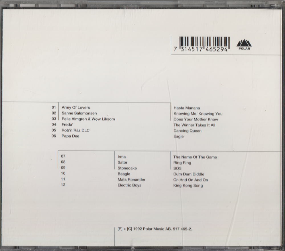 Various Artists - ABBA: The Tribute (1992)