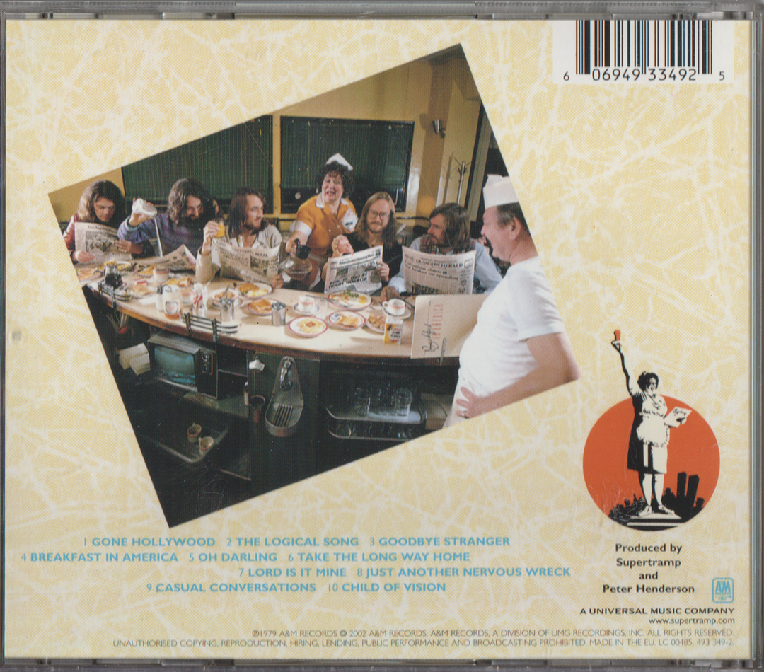 Supertramp - Breakfast in America (1979)