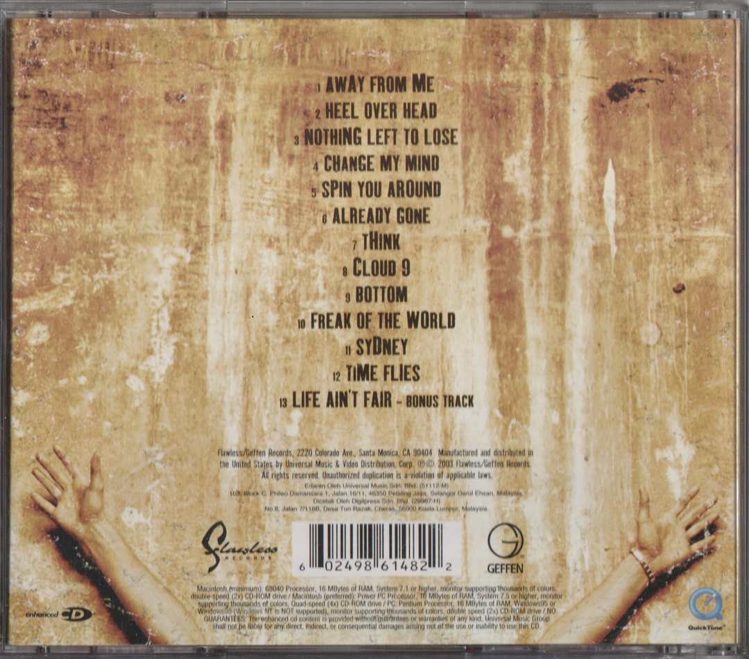 Puddle of Mudd - Life on Display (2003)