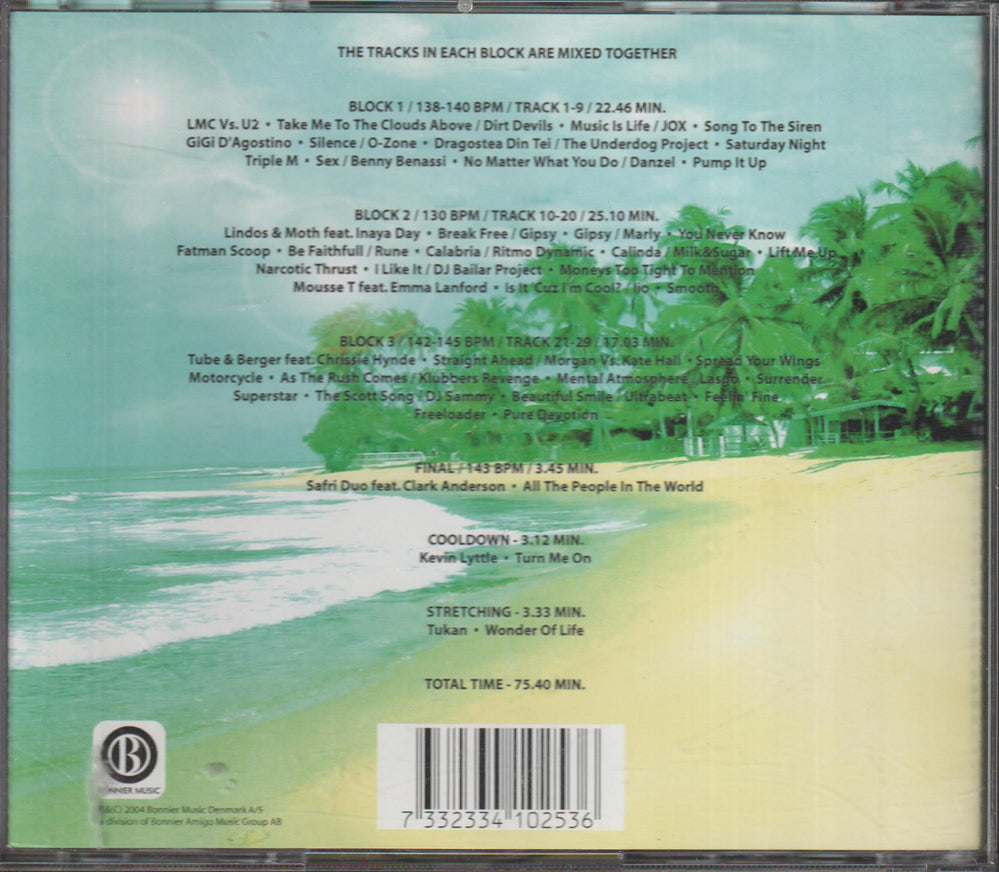 Various Artists - Bodywork III (2004)