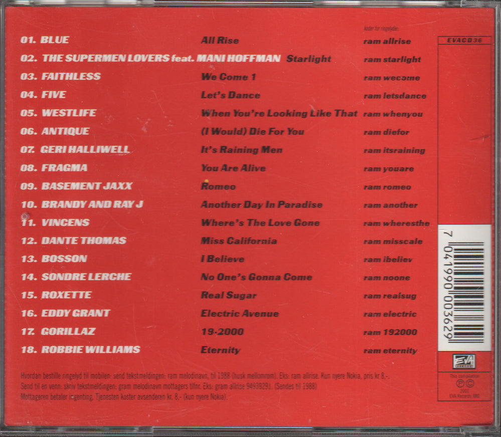 Various Artists - Absolute Music 36 (2001)