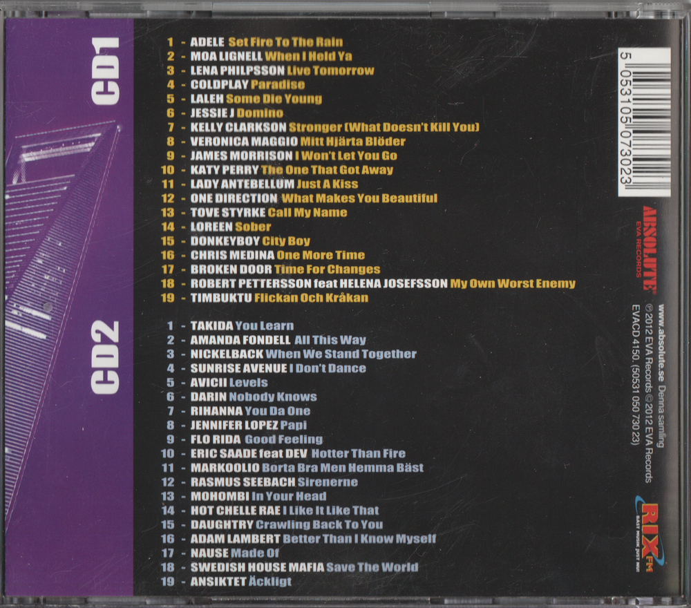Forskjellige artister - Rix FM: Bäst Musik Just Nu! 2012 (2 CD). 2012. . CD.