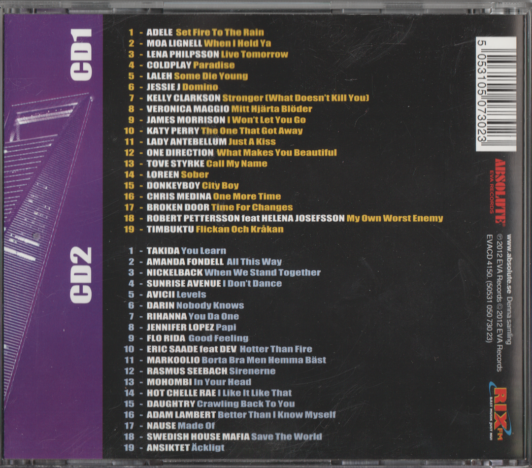 Forskjellige artister - Rix FM: Bäst Musik Just Nu! 2012 (2 CD). 2012. . CD.
