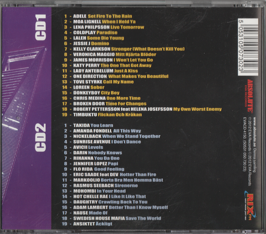 Forskjellige artister - Rix FM: Bäst Musik Just Nu! 2012 (2 CD). 2012. . CD.