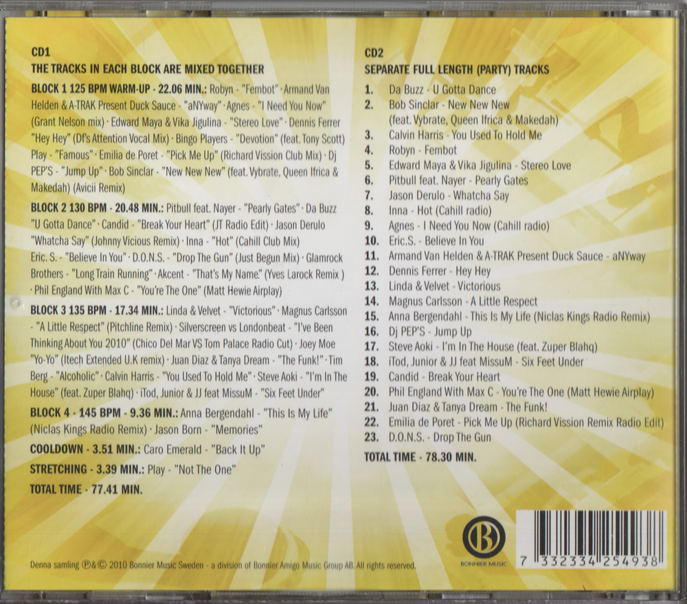 Forskjellige artister - Bodywork: Summer Edition (2 CD). 2010. . CD.