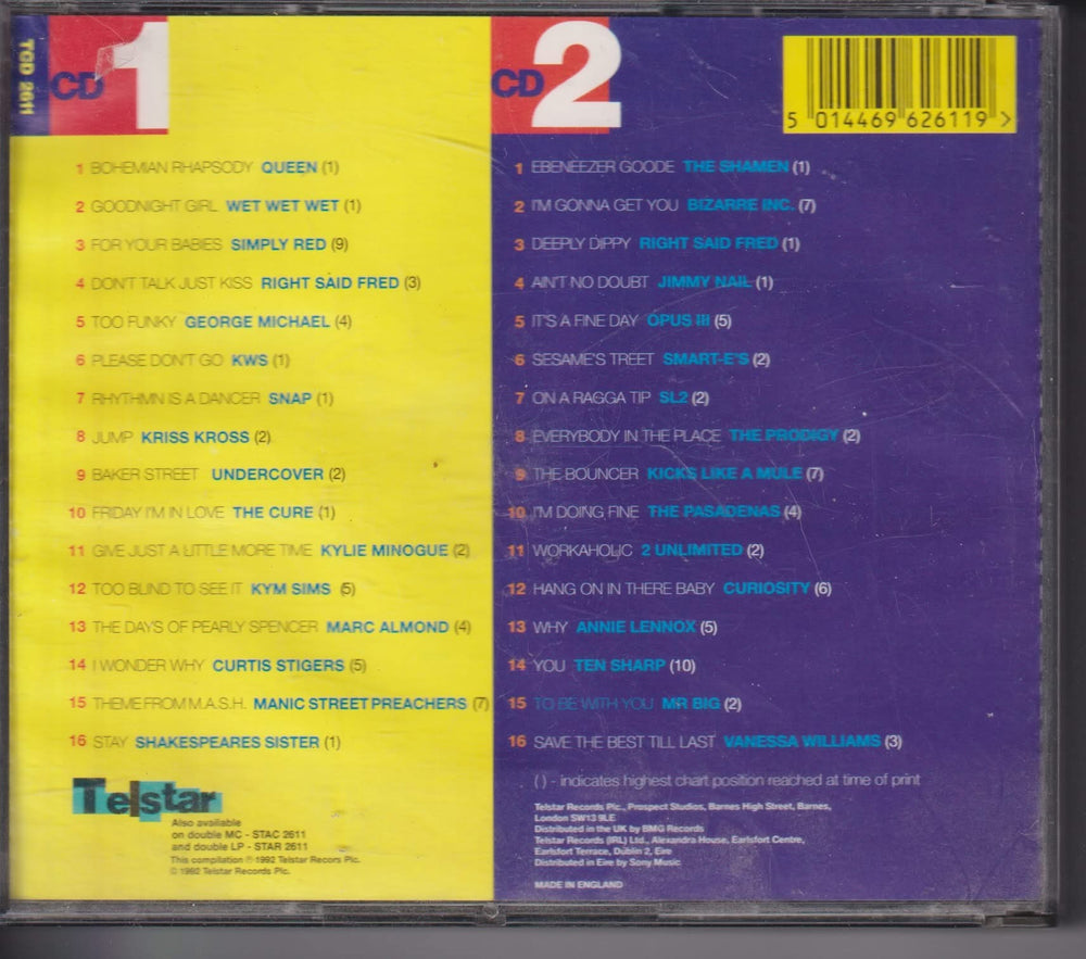 Greatest Hits 92. 1992. 2CD.