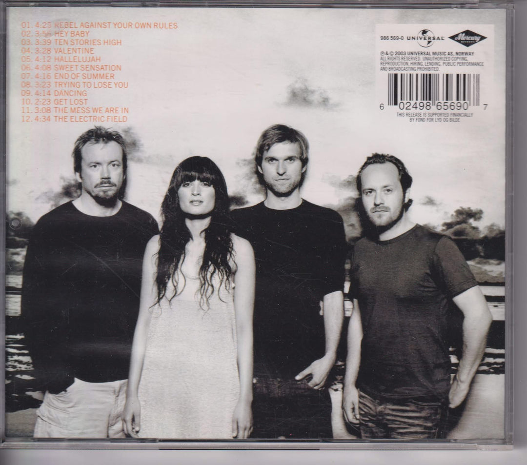 Briskeby – Tonight, Captain? 2003. CD.