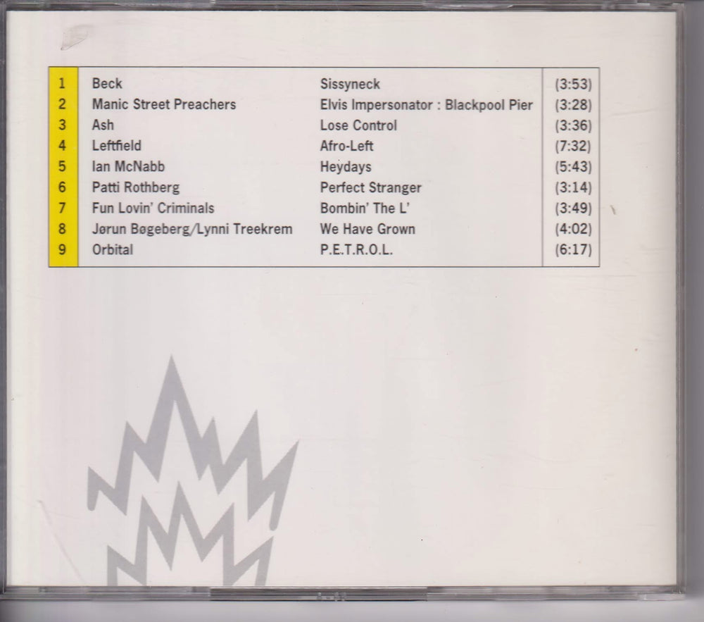 Definitivt Beat nr 4-96. 1996. CD.