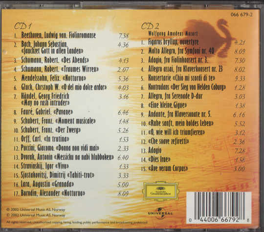 Kjell Hillveg, 2002, Presenterer sine klassiske favoritter. CD.