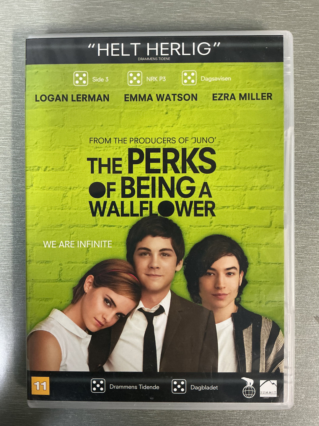 The Perks of Being a Wallflower. 2012. DVD.