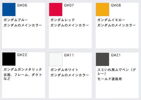 GUNDAM - Gundam Marker GMS-105 Set