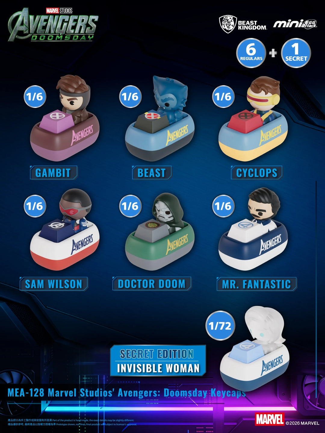 AVENGERS DOOMSDAY - Blind Box 6 Keycaps set