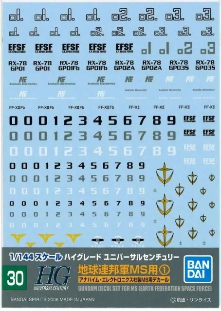 GUNDAM - GUNDAM DECAL 30 - HGUC Multiuse Earth Federation 1