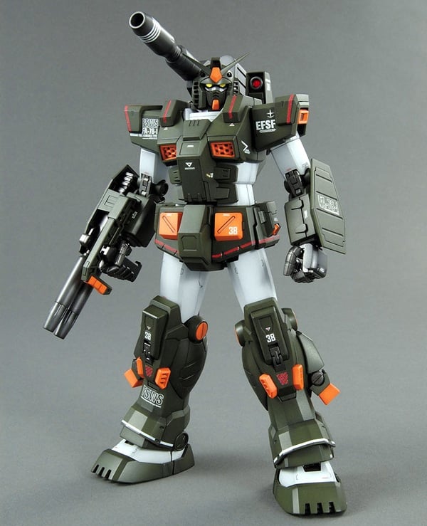 GUNDAM - MG 1/100 Full Armor Gundam - Model Kit