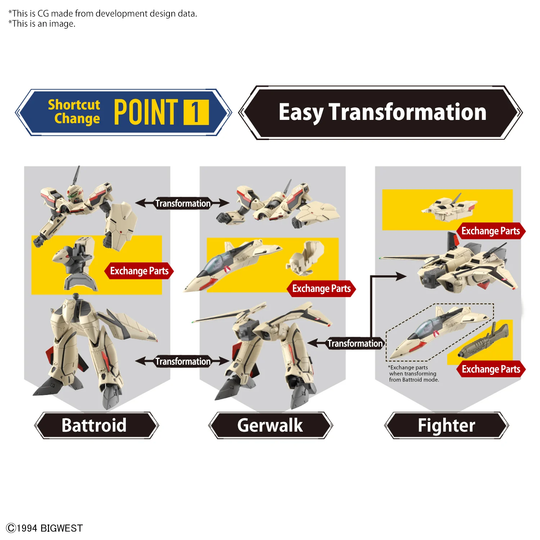 MACROSS - HG 1/100 YF-19 - Model Kit