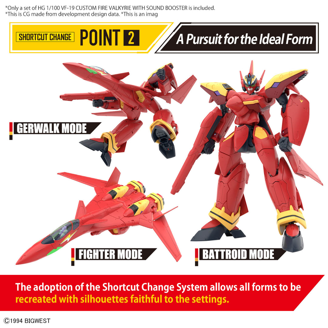 MACROSS -HG 1/100 VF-19 Custom Fire Valkyrie w/ sound Boost -Model Kit
