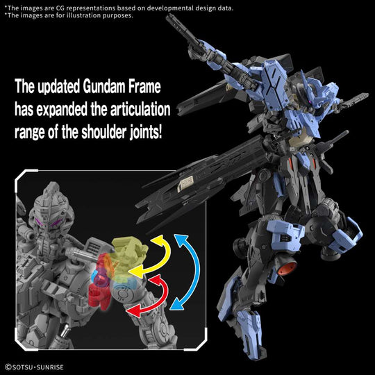 GUNDAM - MG 1/100 GUNDAM VIDAR - Model Kit