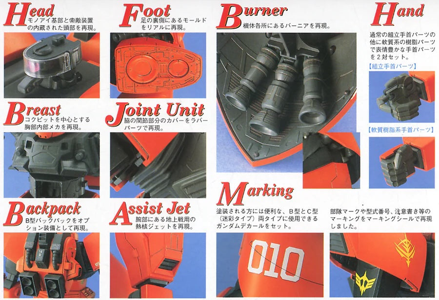 GUNDAM - MG 1/100 Gelgoog cannon - Model Kit