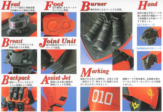 GUNDAM - MG 1/100 Gelgoog cannon - Model Kit