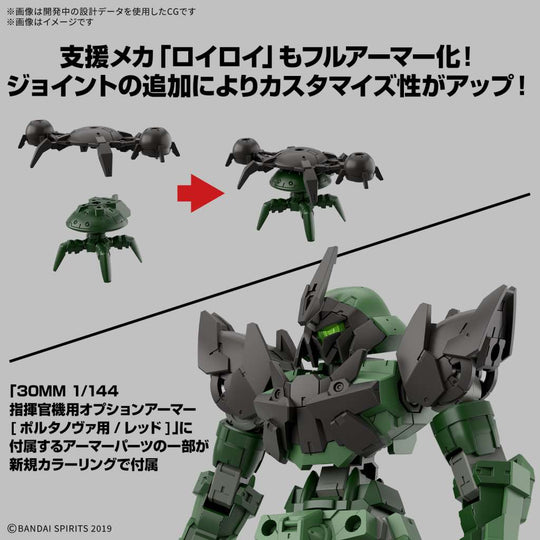 30MM - 1/144 bEXM-15FA Full Armor Portanova - Model Kit