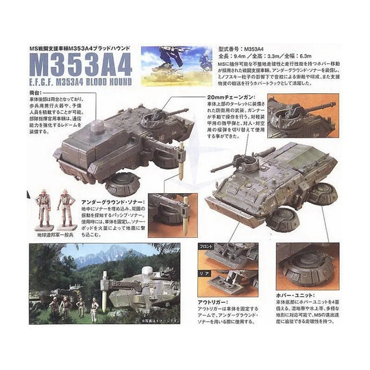 GUNDAM - MG 1/100 UNIVERSE BOOSTER - Model Kit