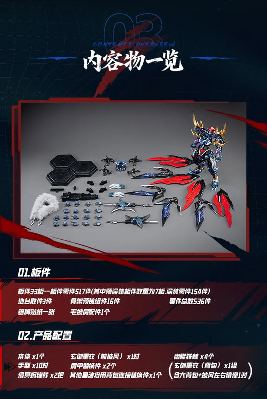 MOTOR NUCLEAR - MNP-XH16A Dian Wei - Model Kit 23cm
