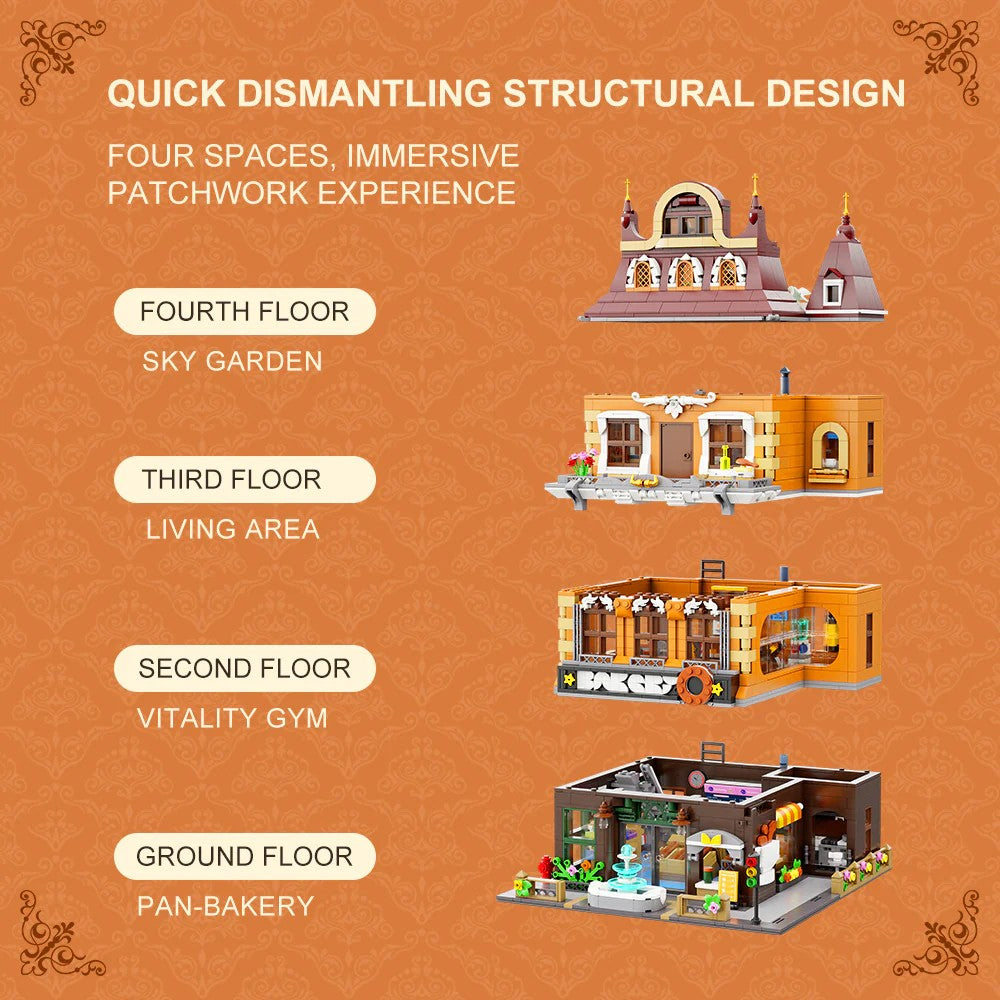 PANTASY - Bakery - Building block 2646 pcs