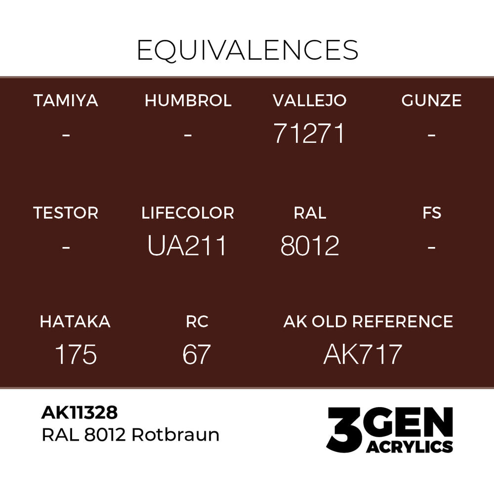 RAL 8012 Rotbraun