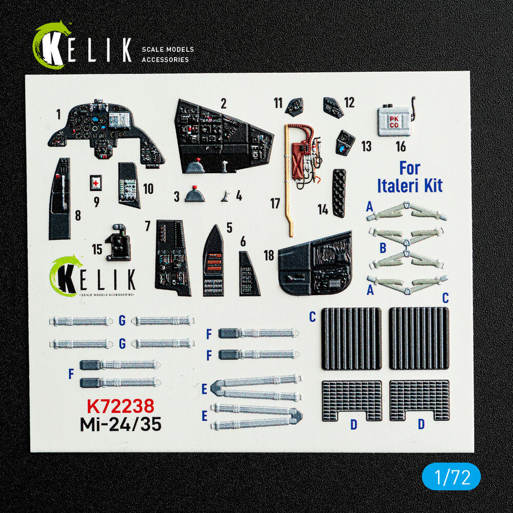 Mi-35/24 - interior 3D decals for Italeri kit