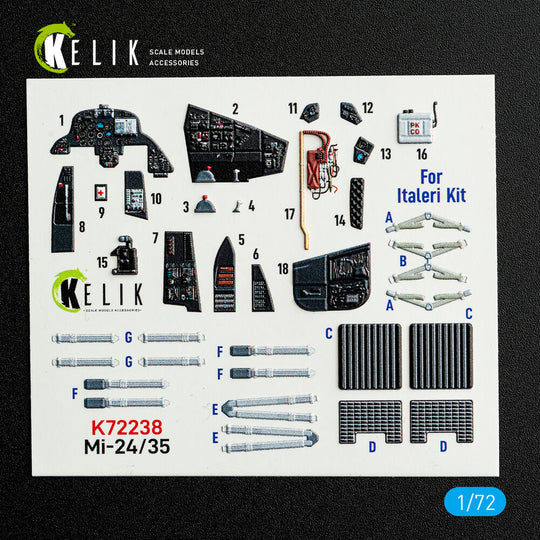 Mi-35/24 - interior 3D decals for Italeri kit