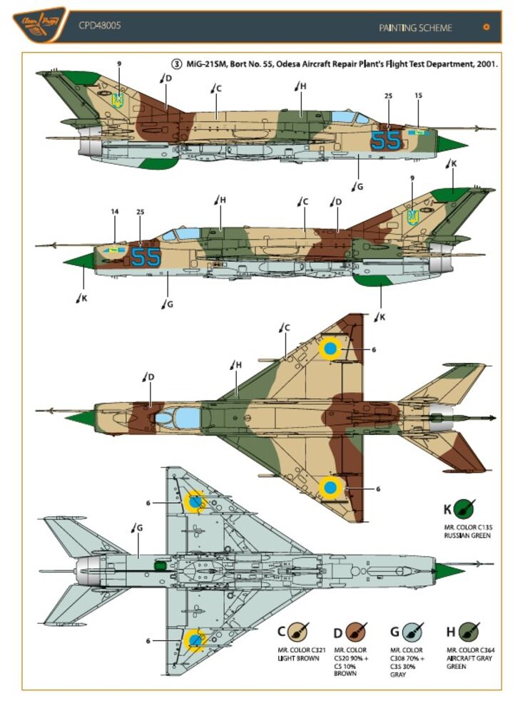 MiG-21 in Ukrainian Service
