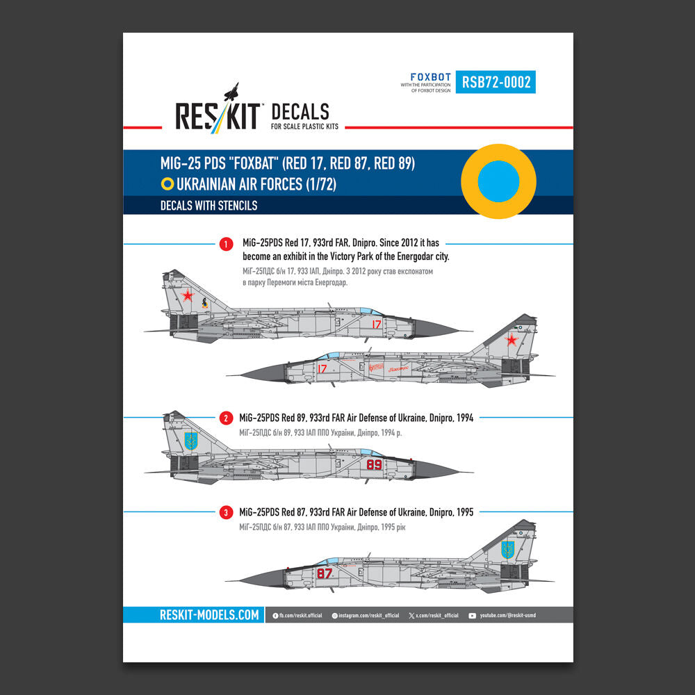 MiG-25PDS Foxbat (Red 17, Red 87, Red 89) Ukrainian Air Forces (Decals with Stencils)