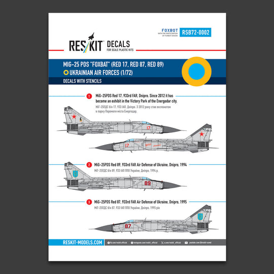 MiG-25PDS Foxbat (Red 17, Red 87, Red 89) Ukrainian Air Forces (Decals with Stencils)