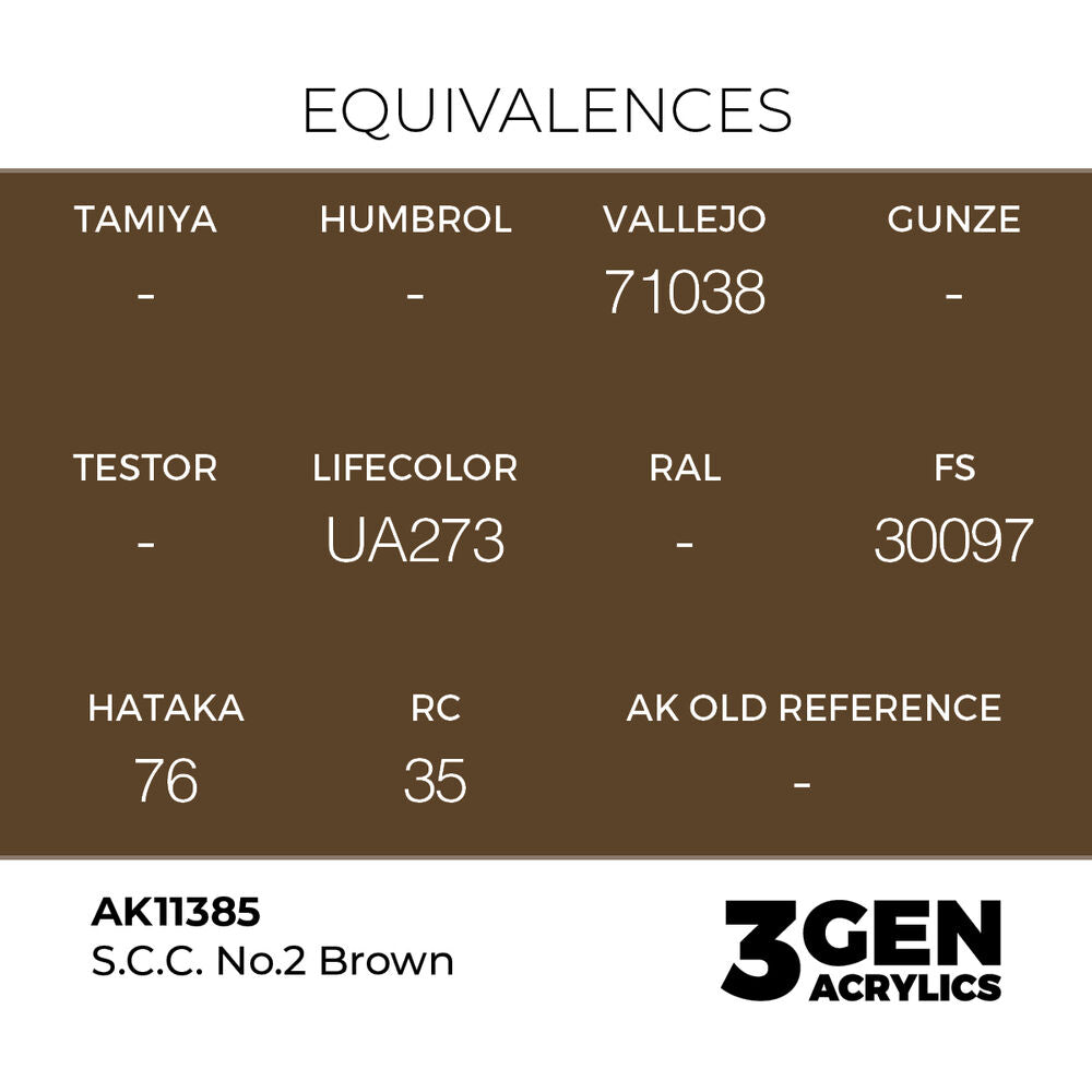 S.C.C. No.2 Brown
