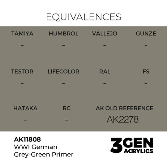 WWI German Grey-Green Primer