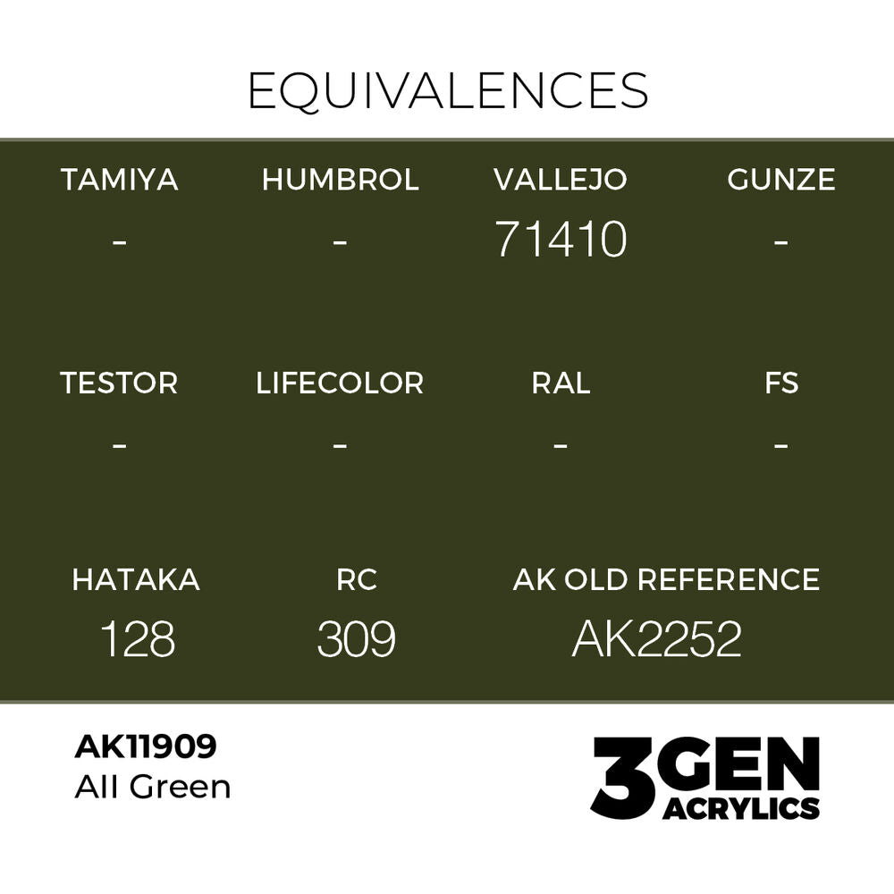 AII Green