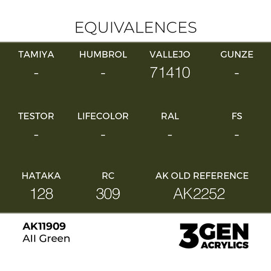 AII Green