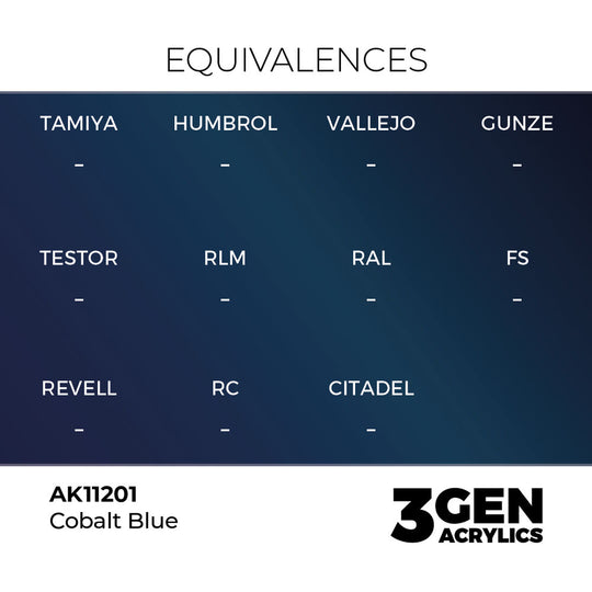 Cobalt Blue 17ml