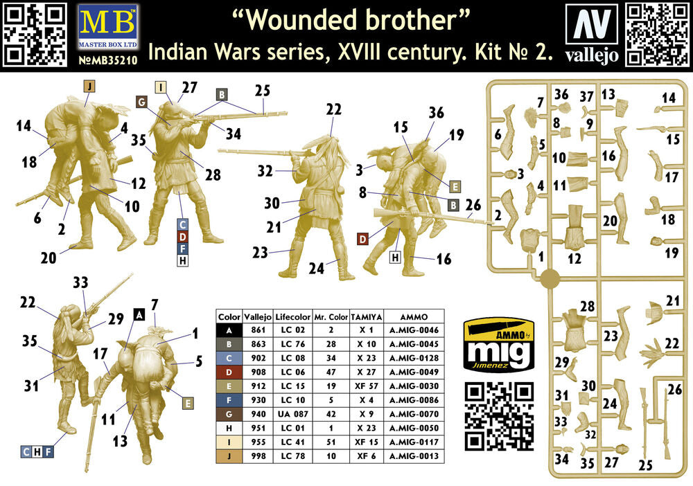 Wounded brother. Indian Wars series, XVIII century. Kit No. 2
