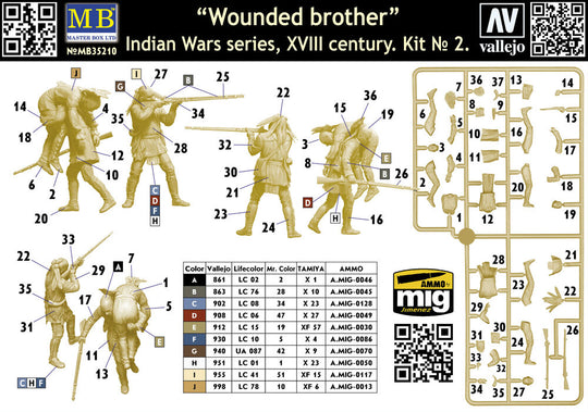 Wounded brother. Indian Wars series, XVIII century. Kit No. 2