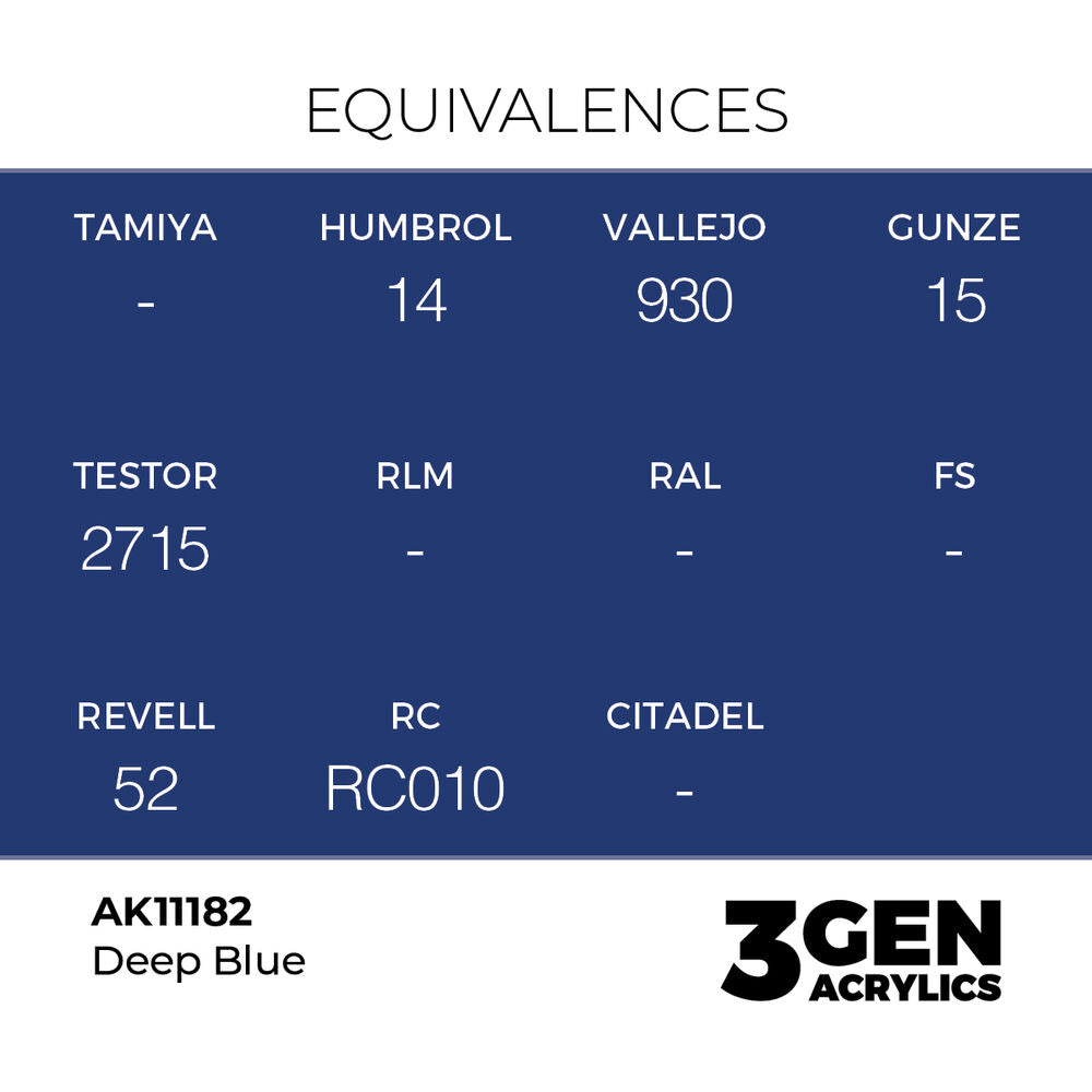 Deep Blue 17ml