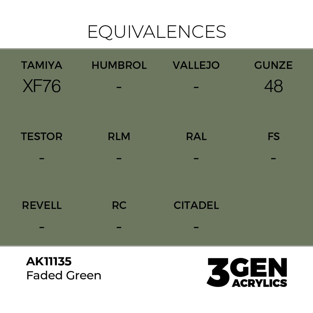 Faded Green 17ml